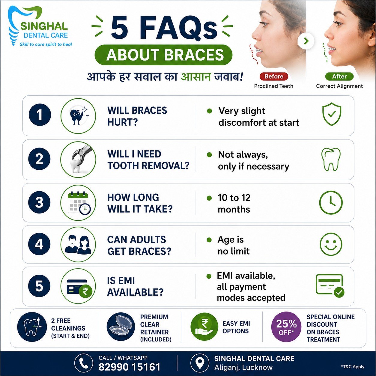 Braces FAQs in Lucknow | Common Questions About Braces Answered | Singhal Dental Care

🤔 Thinking about braces but still have questions?

You're not alone.

Here are the 5 most common questions patients ask before starting braces treatment—and the answers may surprise you.

Why Patients Trust Singhal Dental Care

✅ 15+ Years of Trusted Dental Care

✅ 25,000+ Happy Patients

✅ Experienced Orthodontic Team

✅ Personalized Treatment Plans

✅ Modern Orthodontic Technology

✅ Open 7 Days a Week

📍 Singhal Dental Care
C-26, Sector C, Alkapuri Tiraha, Aliganj, Lucknow
Landmark: Opp. Sahu Electronics

📞 Call / WhatsApp: 8299015161

Braces Treatment Lucknow
Braces FAQ
Orthodontist Lucknow
Braces Questions
Dental Braces
Teeth Alignment
Proclined Teeth Treatment
Overjet Treatment
Smile Correction
Dental Clinic Lucknow

Braces Treatment Aliganj
Orthodontist Aliganj Lucknow
Dentist in Aliganj Lucknow
Dental Clinic Lucknow
Teeth Alignment Lucknow
Overjet Treatment Lucknow
Smile Correction Aliganj
Dentist Near Jankipuram
Dentist Near Kapoorthala
Orthodontist Near Vikas Nagar

#Braces #Orthodontics #DentalCare #HealthySmile #SmileTransformation#BracesTreatment #AdultBraces #Overjet #ProclinedTeeth #TeethAlignment #SmileCorrection#LucknowDentist #Lucknow #Aliganj #DentalClinicLucknow #OrthodontistLucknow#SinghalDentalCare #25KHappyPatients #TrustedDentalCare #SmileJourney #ExpertOrthodontist#SinghalDentalCare #25KHappyPatients #TrustedDentalCare #SmileJourney #ExpertOrthodontist